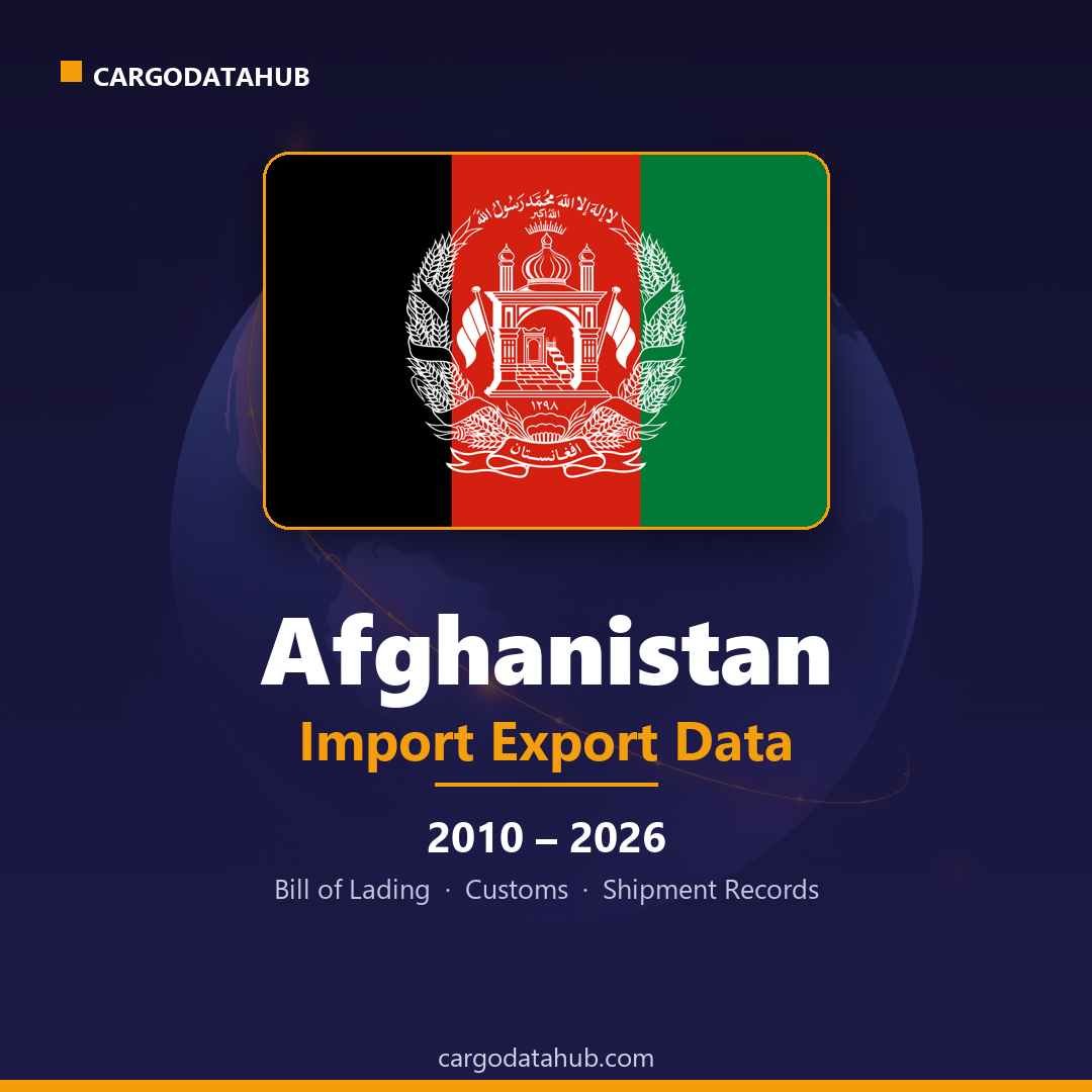 Afghanistan Import Export Data