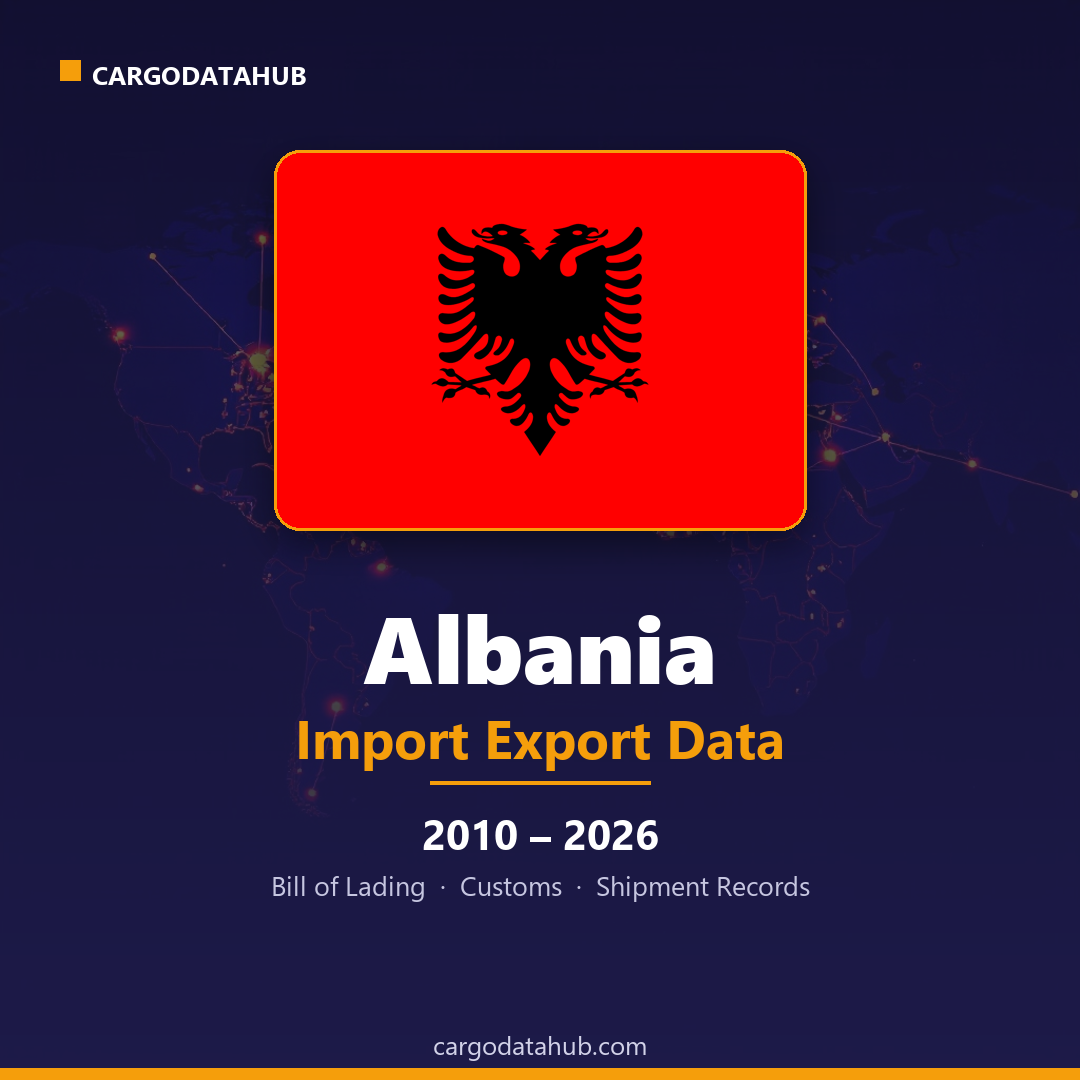 Albania Import Export Data