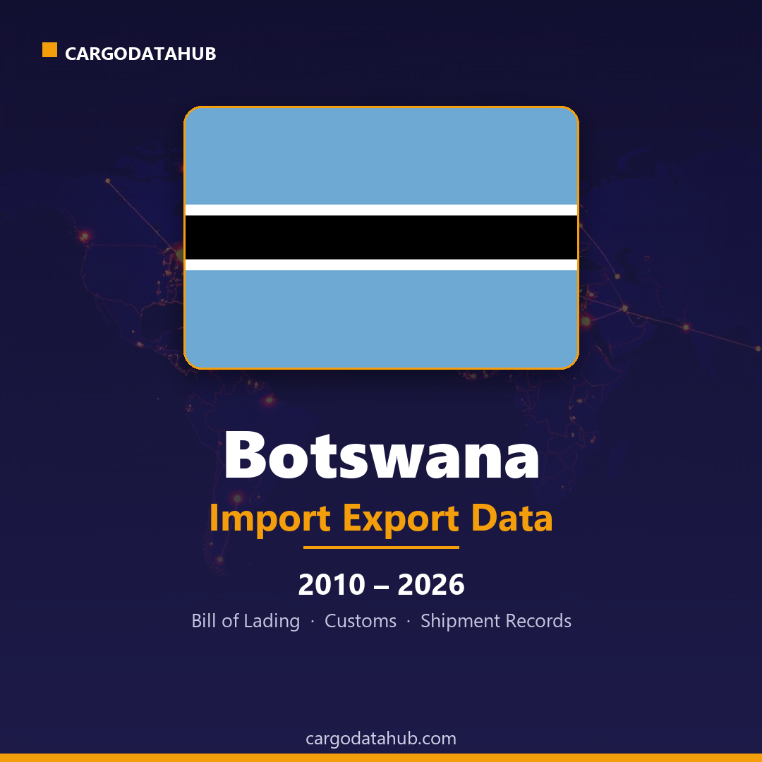 Botswana Import Export Data