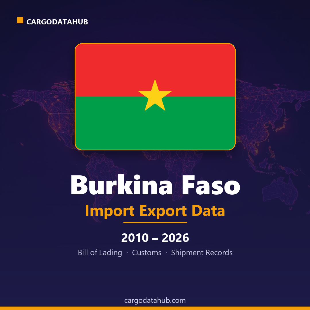 Burkina Faso Import Export Data