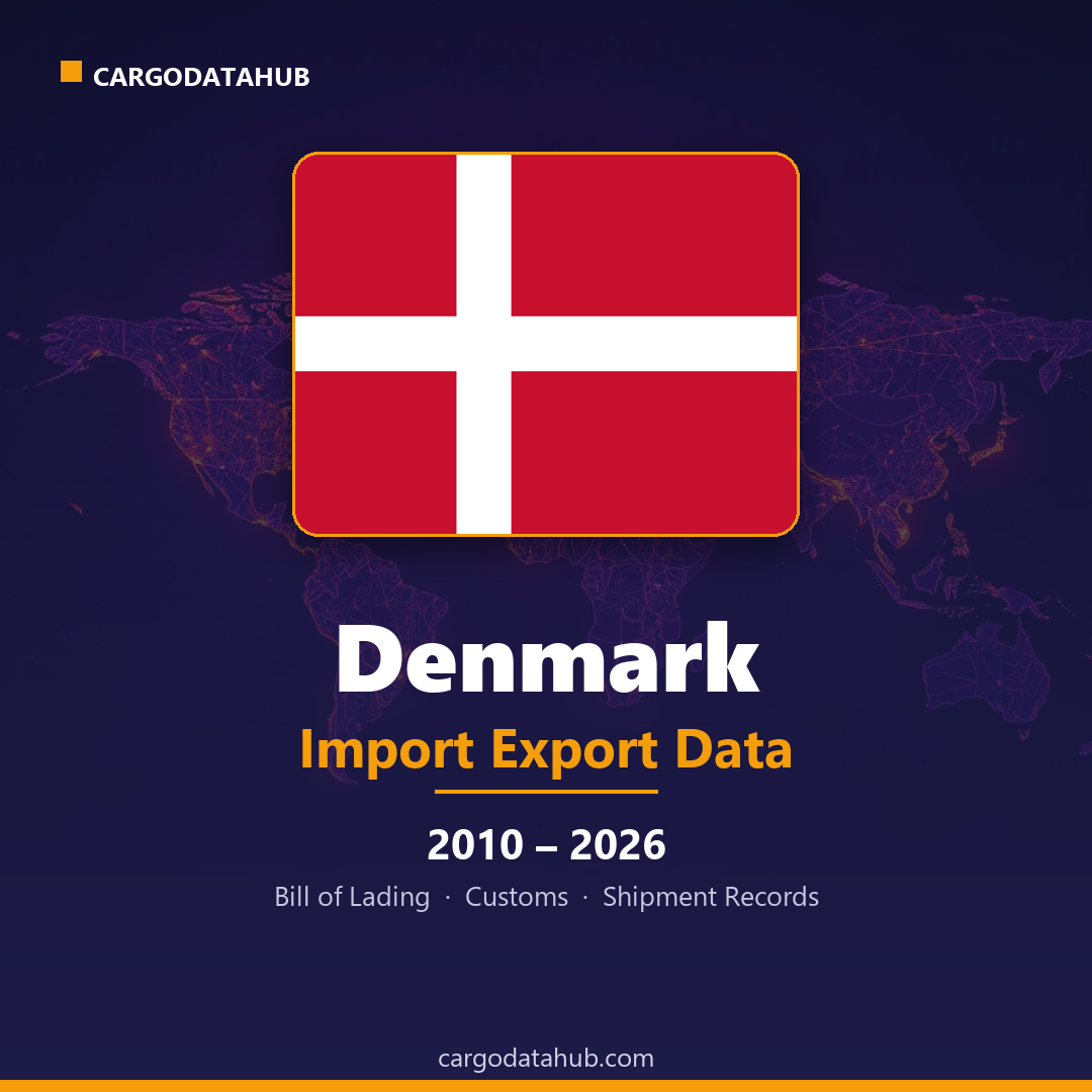 Denmark Import Export Data