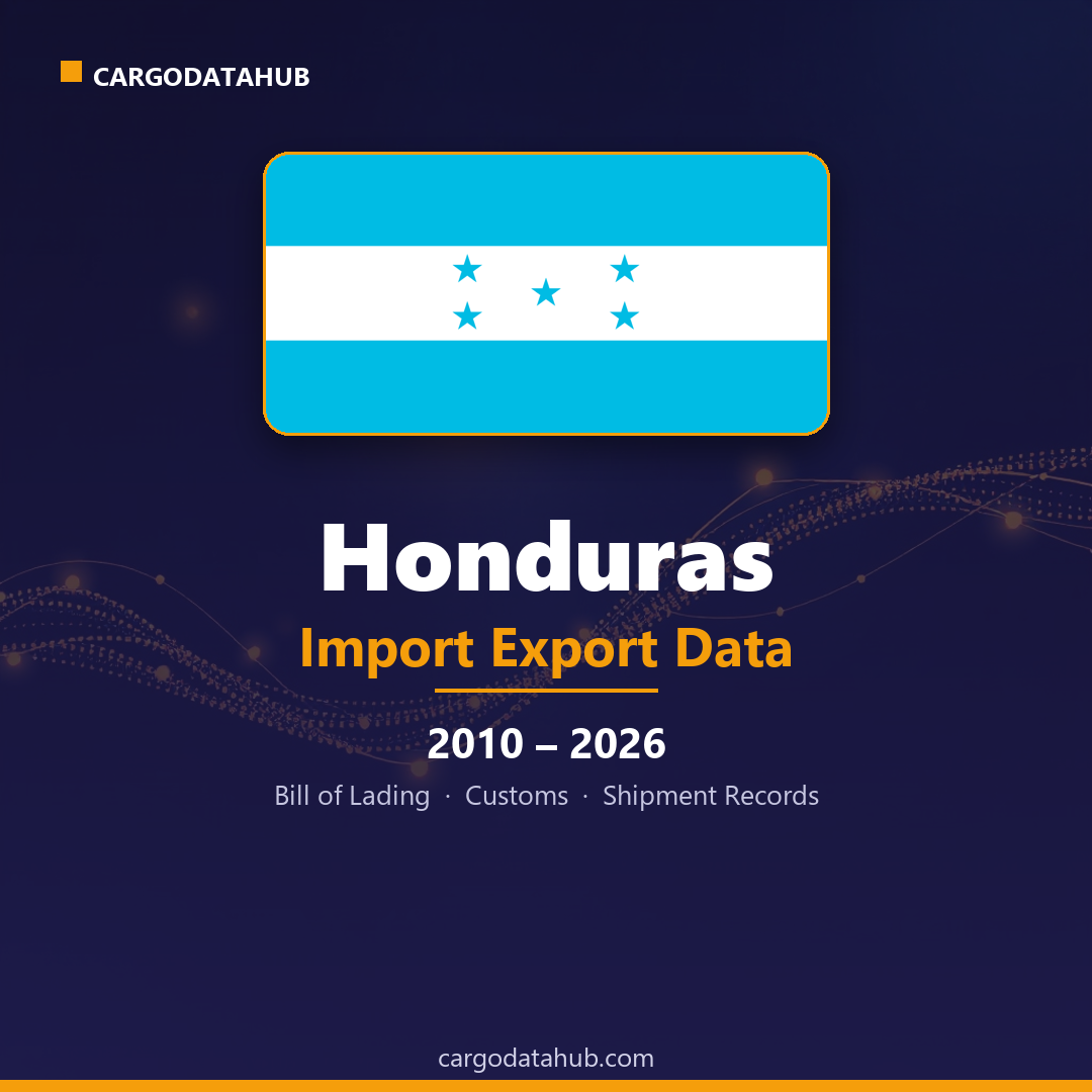 Honduras Import Export Data