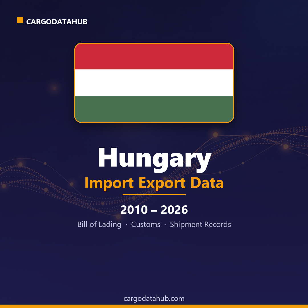 Hungary Import Export Data