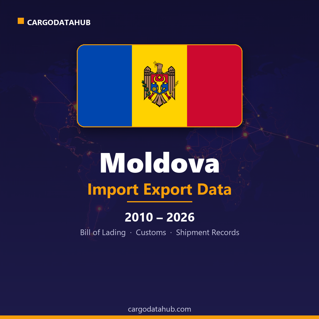 Moldova Import Export Data