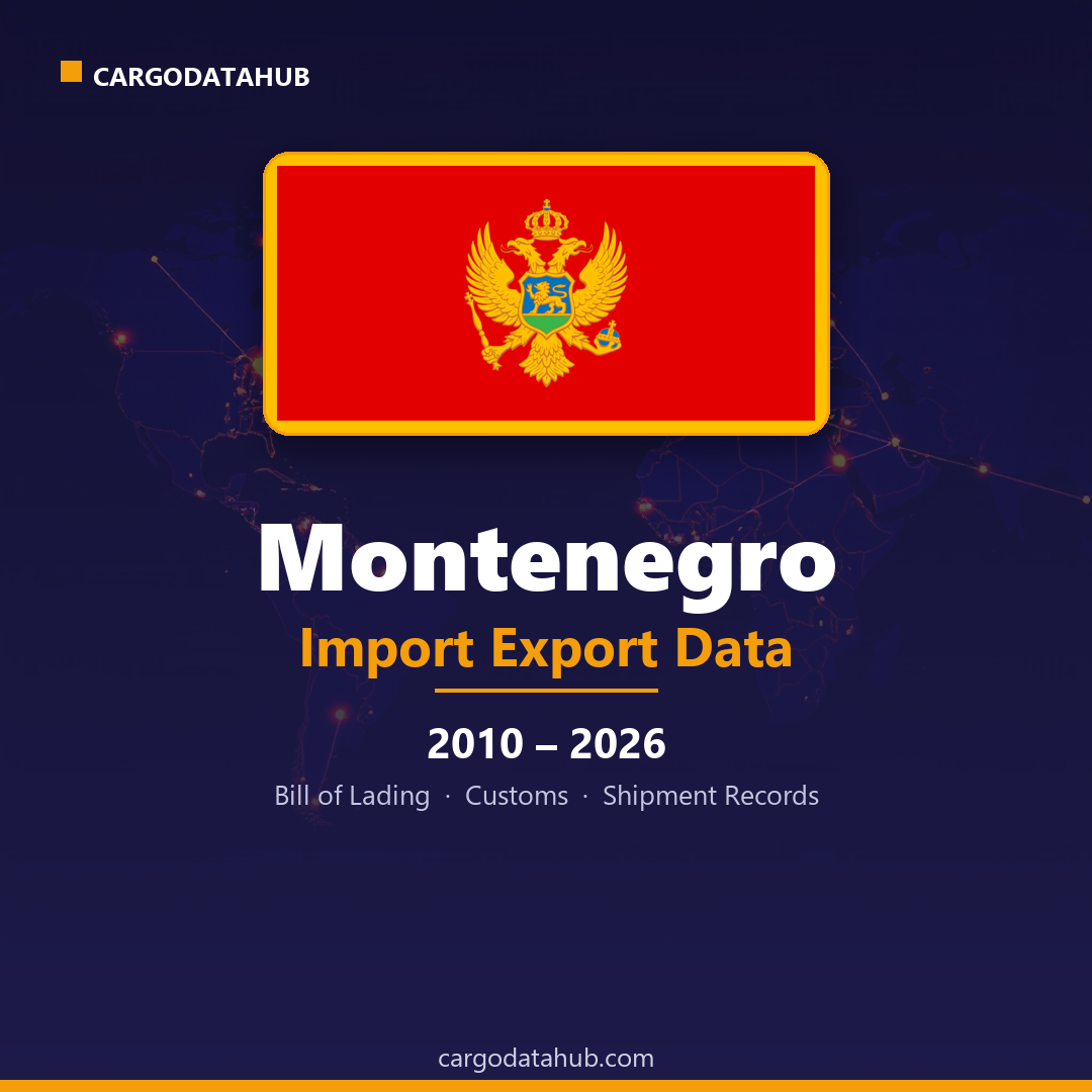Montenegro Import Export Data