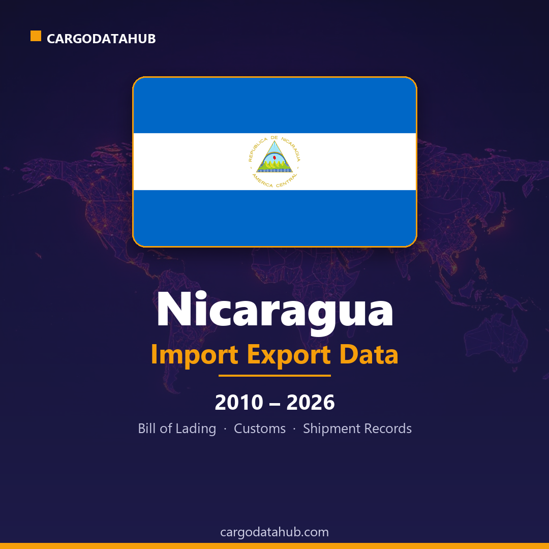 Nicaragua Import Export Data