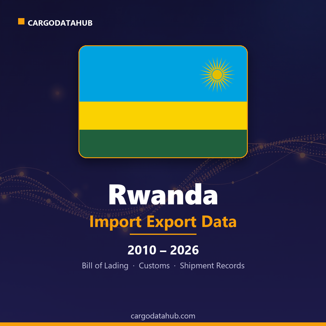 Rwanda Import Export Data