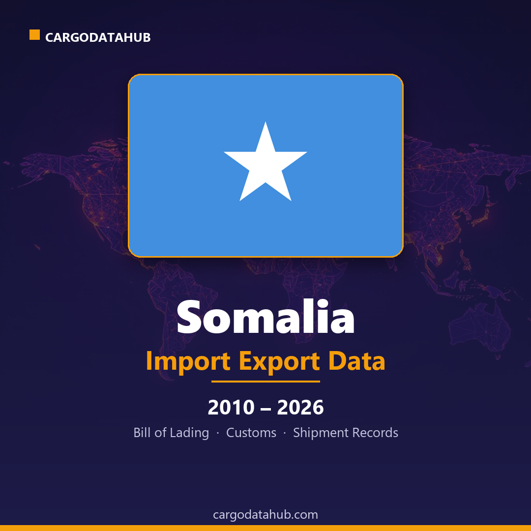 Somalia Import Export Data
