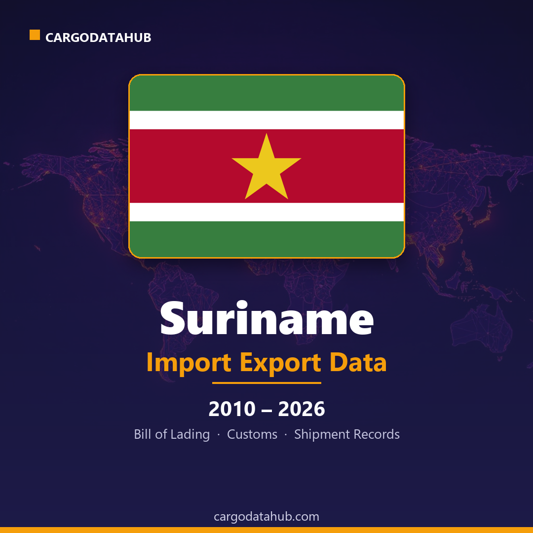 Suriname Import Export Data